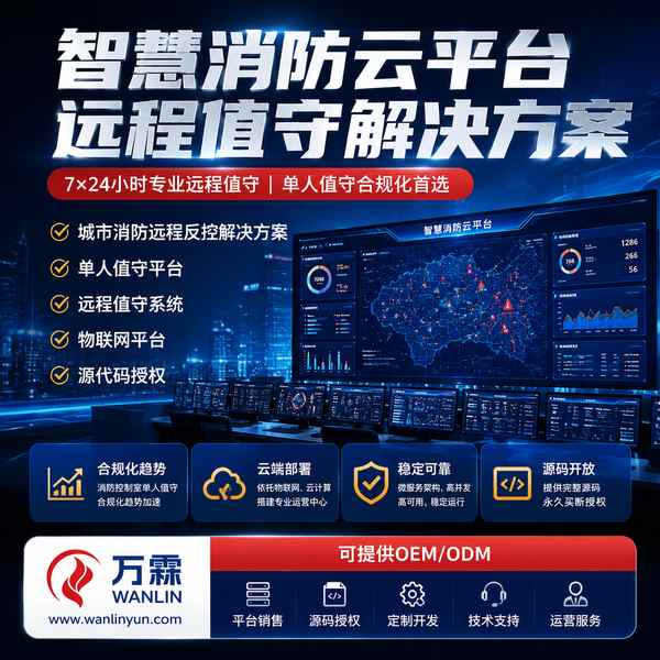 希腊7×24小时火情核实哪家好?源头厂家源码买断与区域合作解析