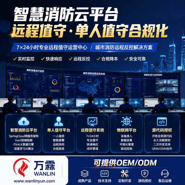 黄石利达消防平台功能定制哪家好?源头厂家二次开发与合作分成解析