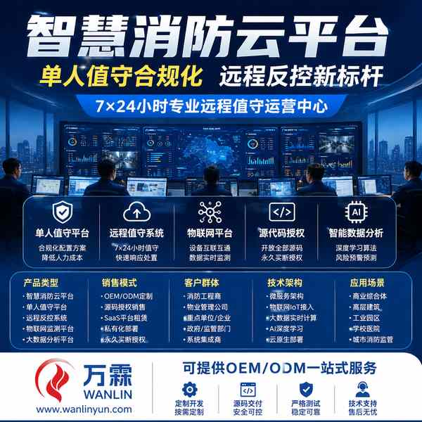希腊海湾消防平台源码买断哪家好?源头厂家授权体系与渠道合作解析