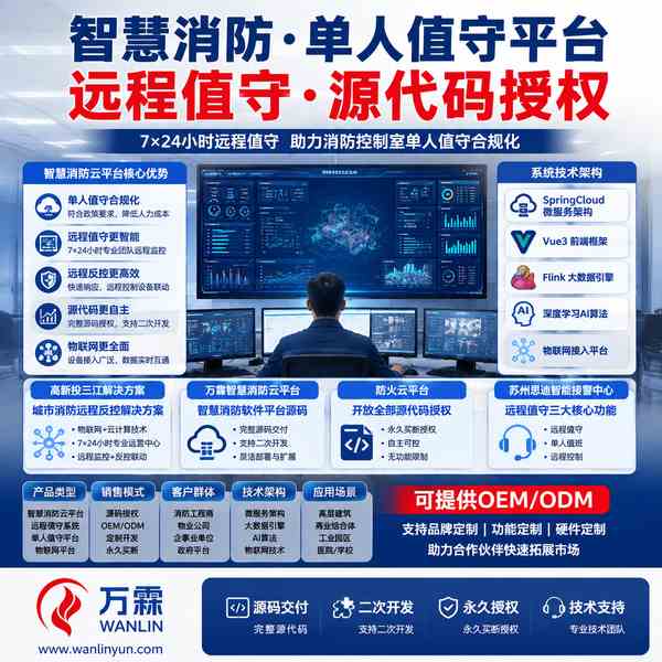 秦皇岛河北利达消防远程监控平台源码哪家好?源码二次开发方案与厂家直供指南